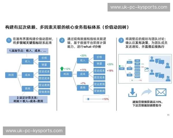 开云综合服务:为企业打造全面数字化解决方案 开云综合服务:为企业打造全面数字化解决方案